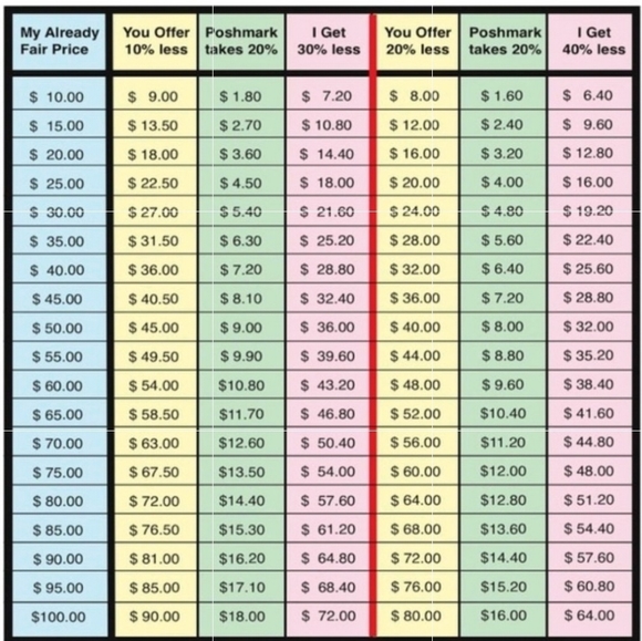 HANDMADE Unique Adjustable Wire Bracelet - Picture 4 of 4